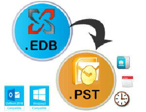 EDB to PST Recovery  Picture