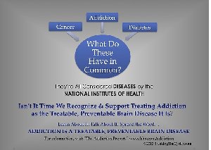 Addiction Treatment Clinic UK Picture