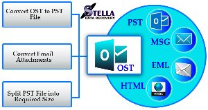 Convert OST to PST in Outlook 2016 offer Computer & Electrical