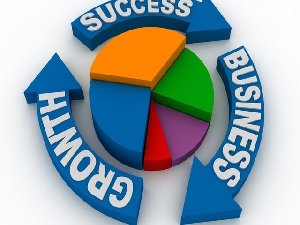 Drive more traffic to website organ Picture