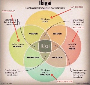Blutick | Maths With Confidence  Picture