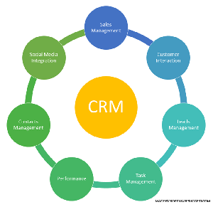 Free GST Invoice Generator Software Picture