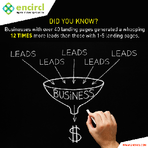 Online marketing agency UK | Encircl offer Advertising