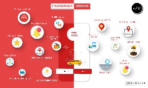 Taxi Dispatch System Picture