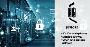 Industrial Ethernet Switches offer Other Electrical