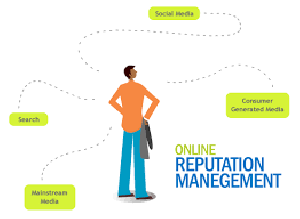 Online reputation management service offer Other Services