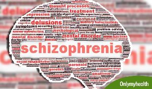 Schizophrenia Mental Disorder - ... Picture