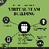 Virtual Team Building Events Picture